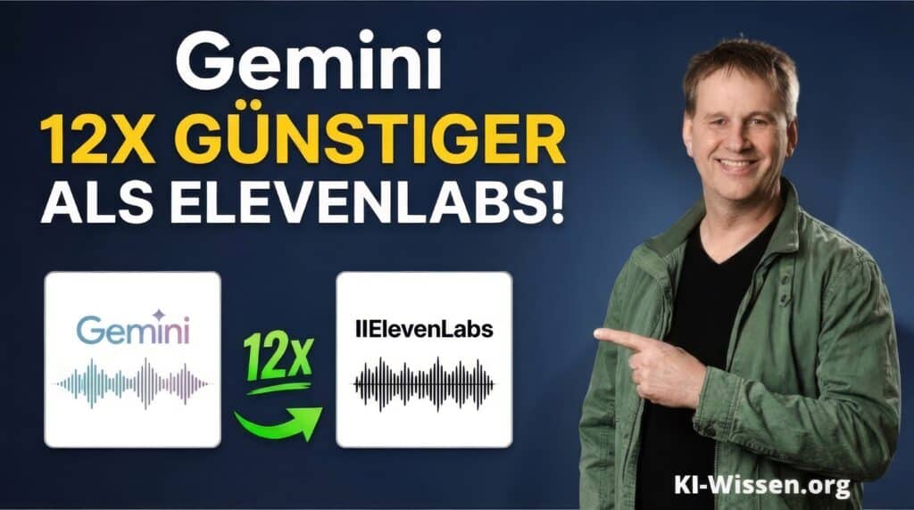 Gemini 3.1 TTS (Text-to-Speech): 12x günstiger als ElevenLabs! (Gleiche Qualität)